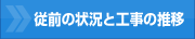 従前の状況と工事の推移