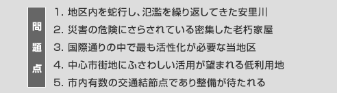 問題点　1． 地区内を蛇行し、氾濫を繰り返してきた安里川　2． 災害の危険にさらされている密集した老朽家屋　3． 国際通りの中で最も活性化が必要な当地区　4． 中心市街地にふさわしい活用が望まれる低利用地　5． 市内有数の交通結節点であり整備が待たれる